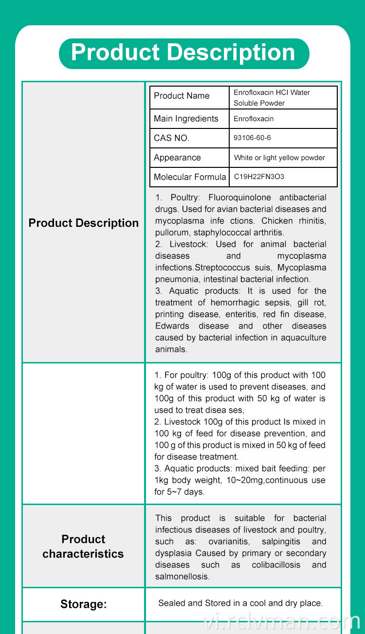 Enrofloxacin Hci Hydrochloride 02